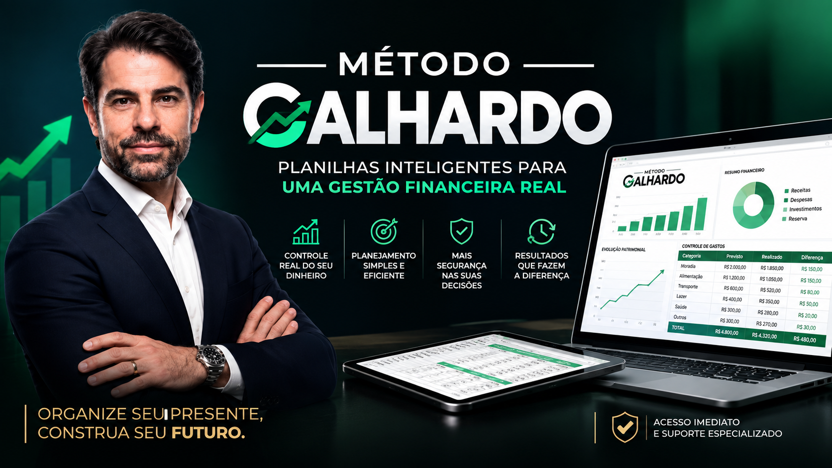 Método Galhardo com Thiago Galhardo e planilhas financeiras